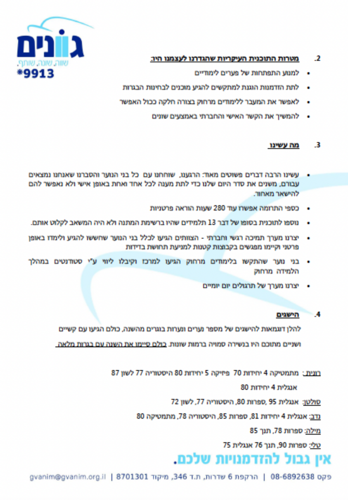 תמונה מתוך: בין קורונה לטילים – סיכום פעילות גוונים 2020