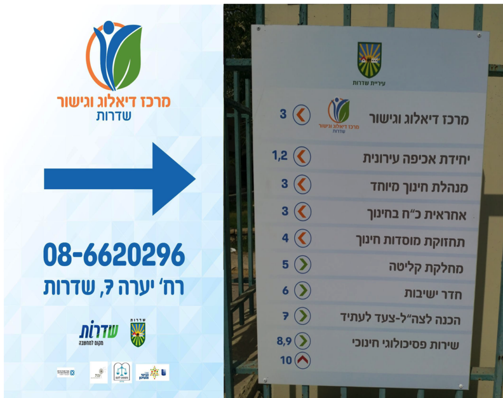 תמונה מתוך: גישור בשדרות